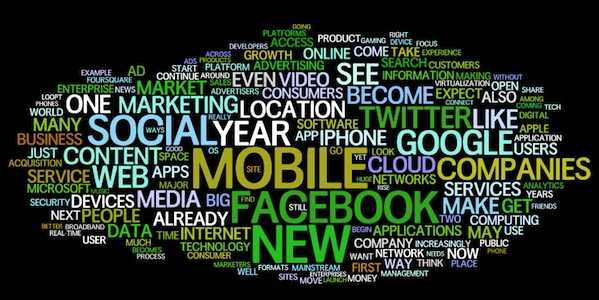 Social media PR words